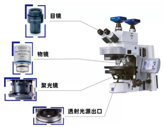 钦州蔡司钦州光学显微镜